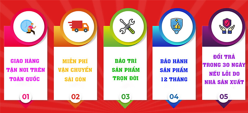 Khuyến mãi MÁY TRỘN THỊT CÔNG NGHIỆP mừng xuân Nhâm Dần